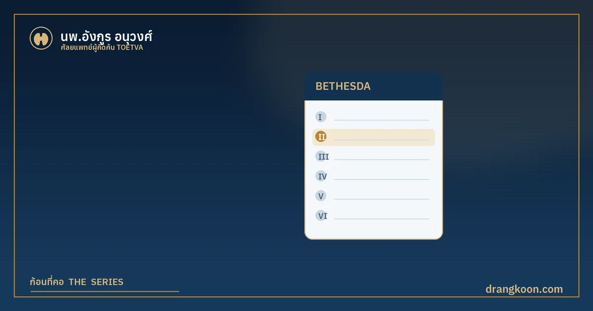 ผลเจาะไทรอยด์ Bethesda แปลว่าอะไร Benign, AUS, Malignant