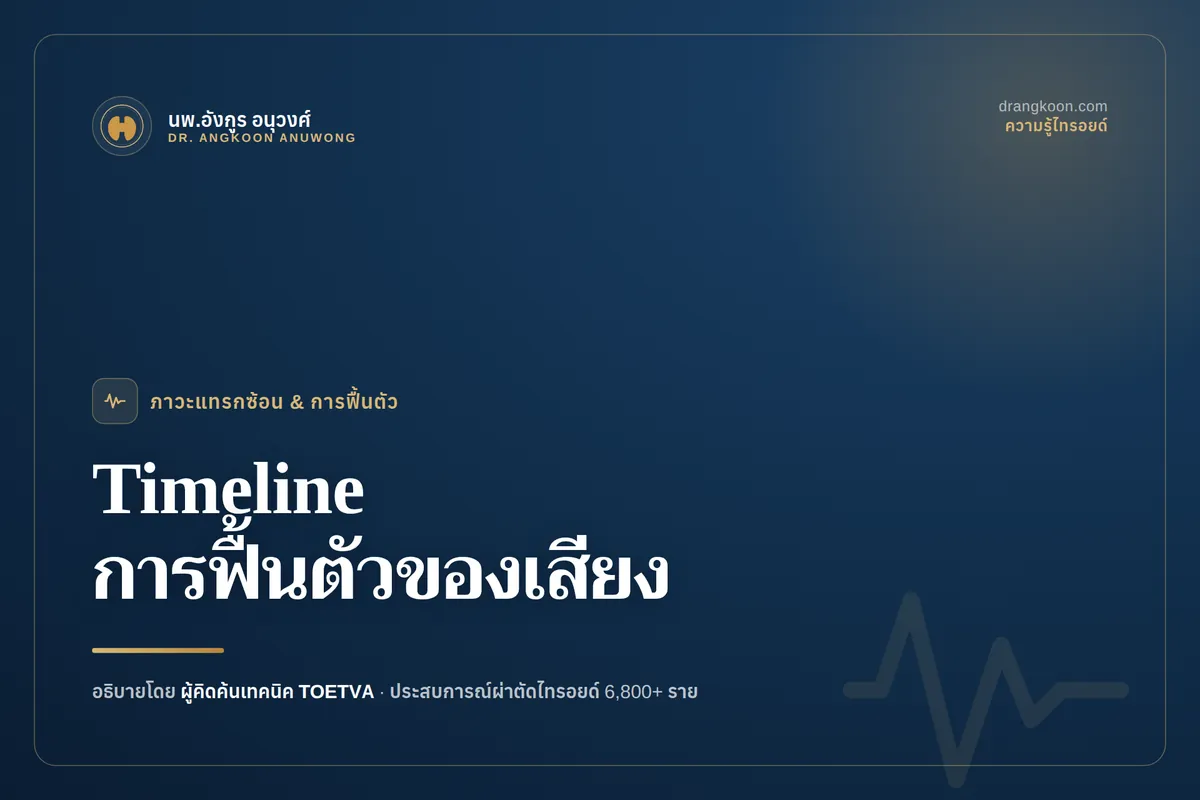 Timeline การฟื้นตัวของเสียงหลังผ่าตัดไทรอยด์ (1 สัปดาห์, 1 เดือน, 3 เดือน, 6 เดือน)